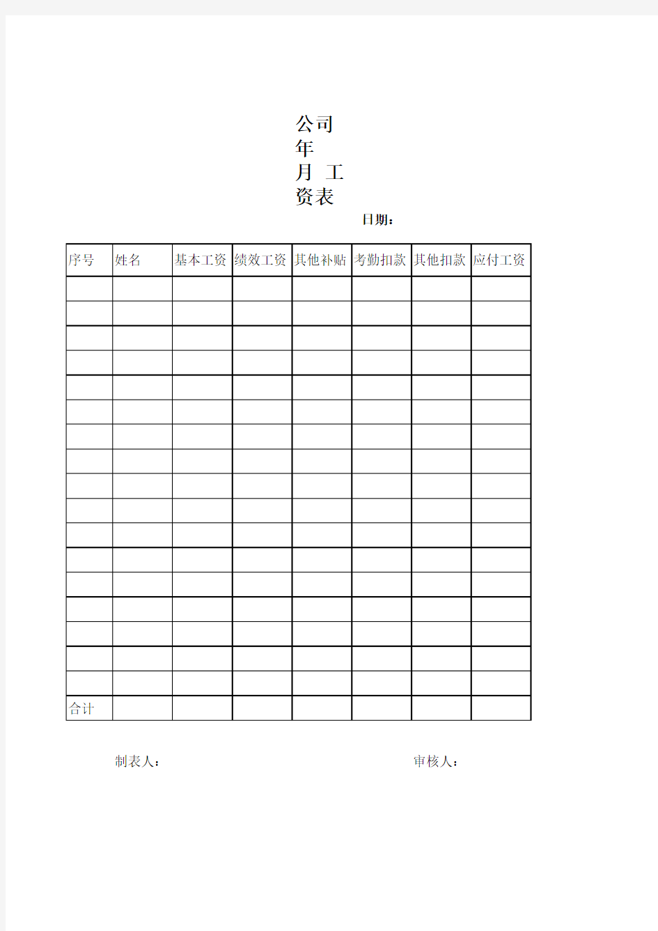 社保工资表