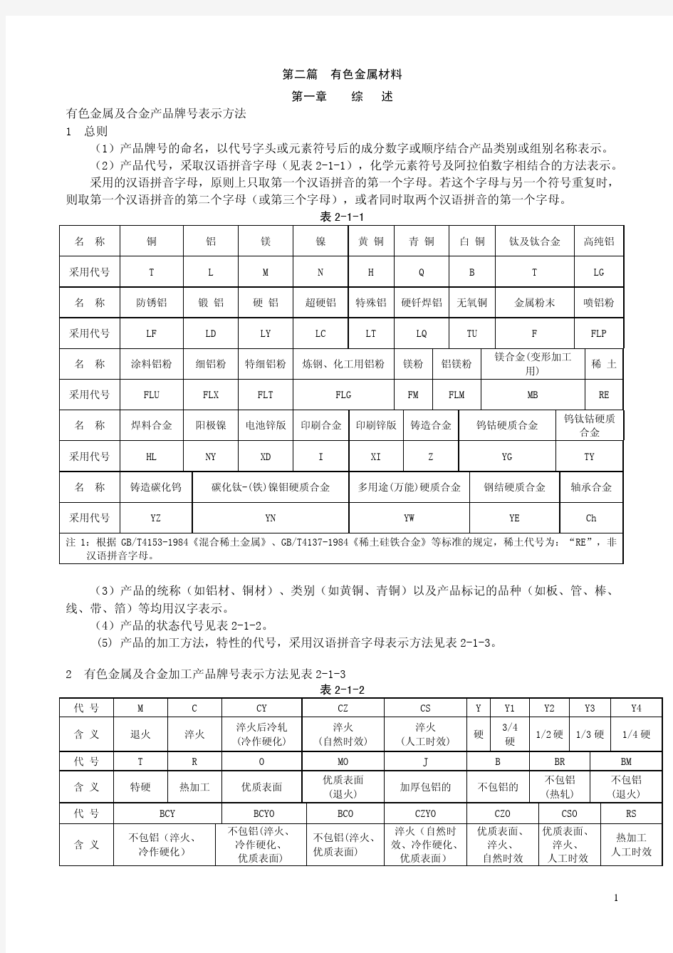 有色金属材料