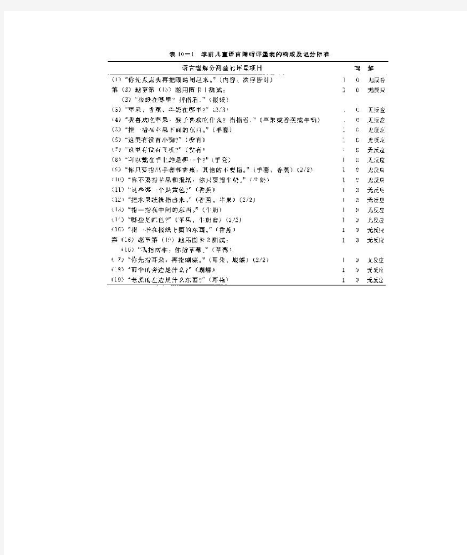 学前儿童语言障碍评量表