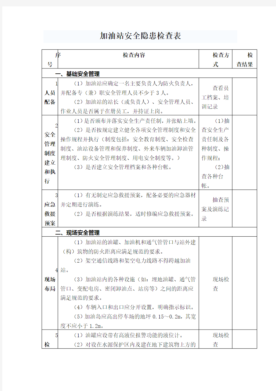 加油站安全隐患检查表