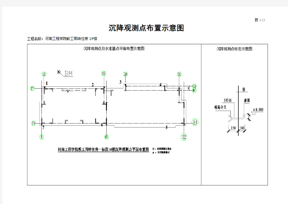 沉降观测点布置示意图  全