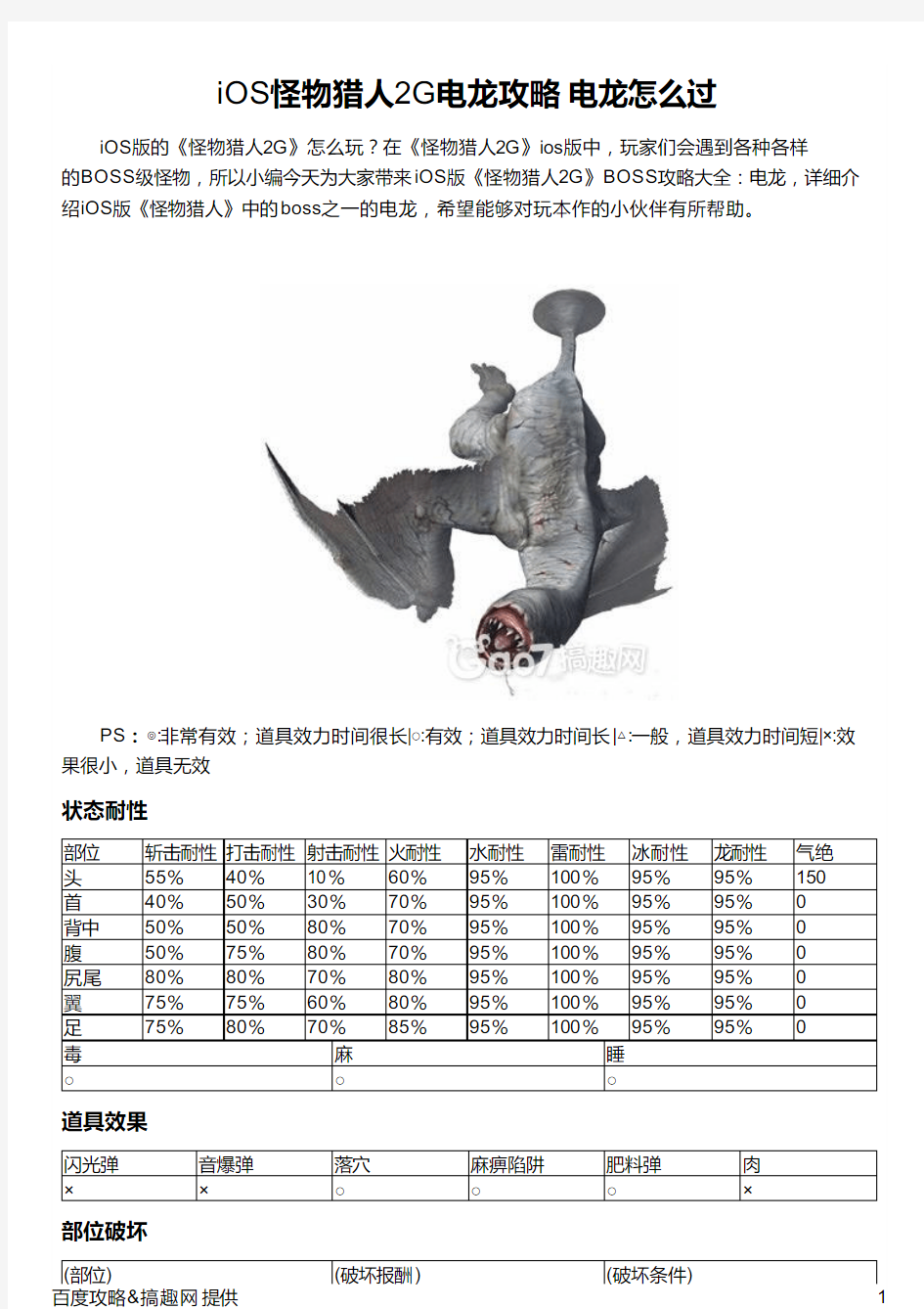 iOS怪物猎人2G电龙攻略 电龙怎么过