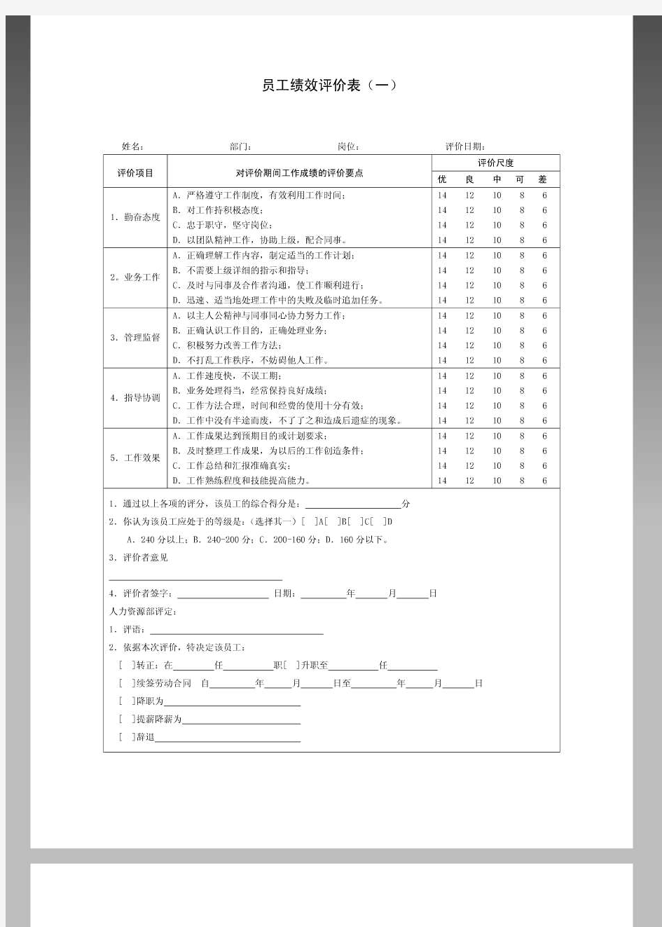 考核细则--员工绩效考核表格范本大全