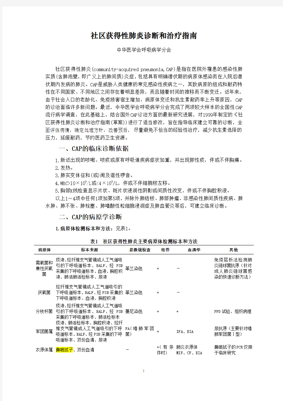 社区获得性肺炎诊断和治疗指南(中华医学会呼吸病学分会)