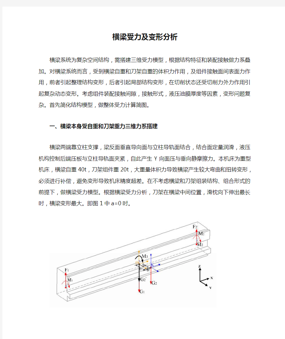 横梁受力及变形分析