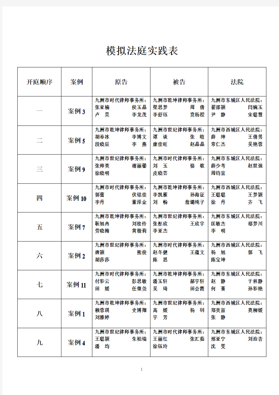 模拟法庭指导