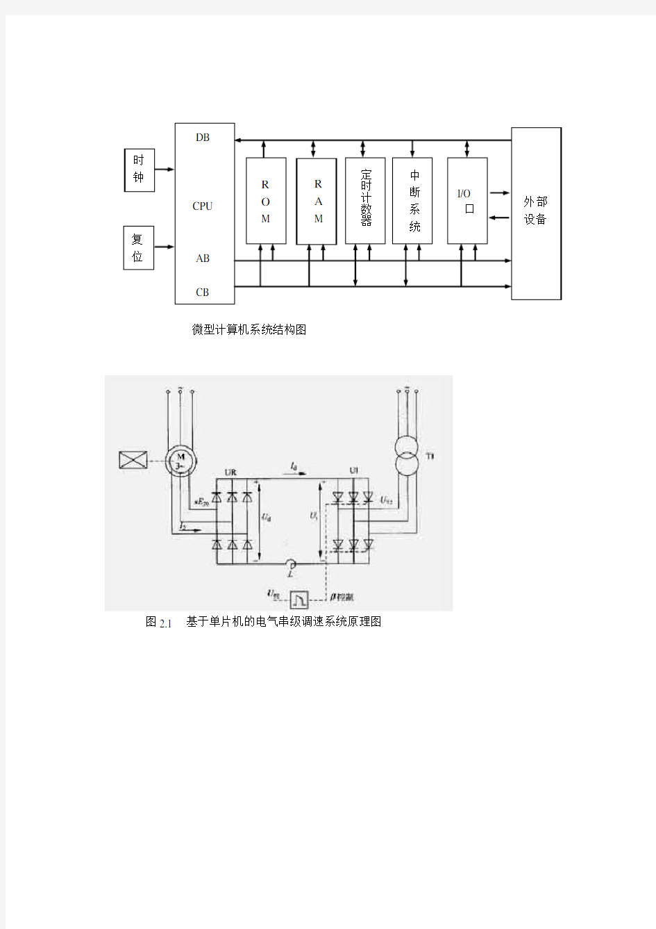 微型计算机系统结构图