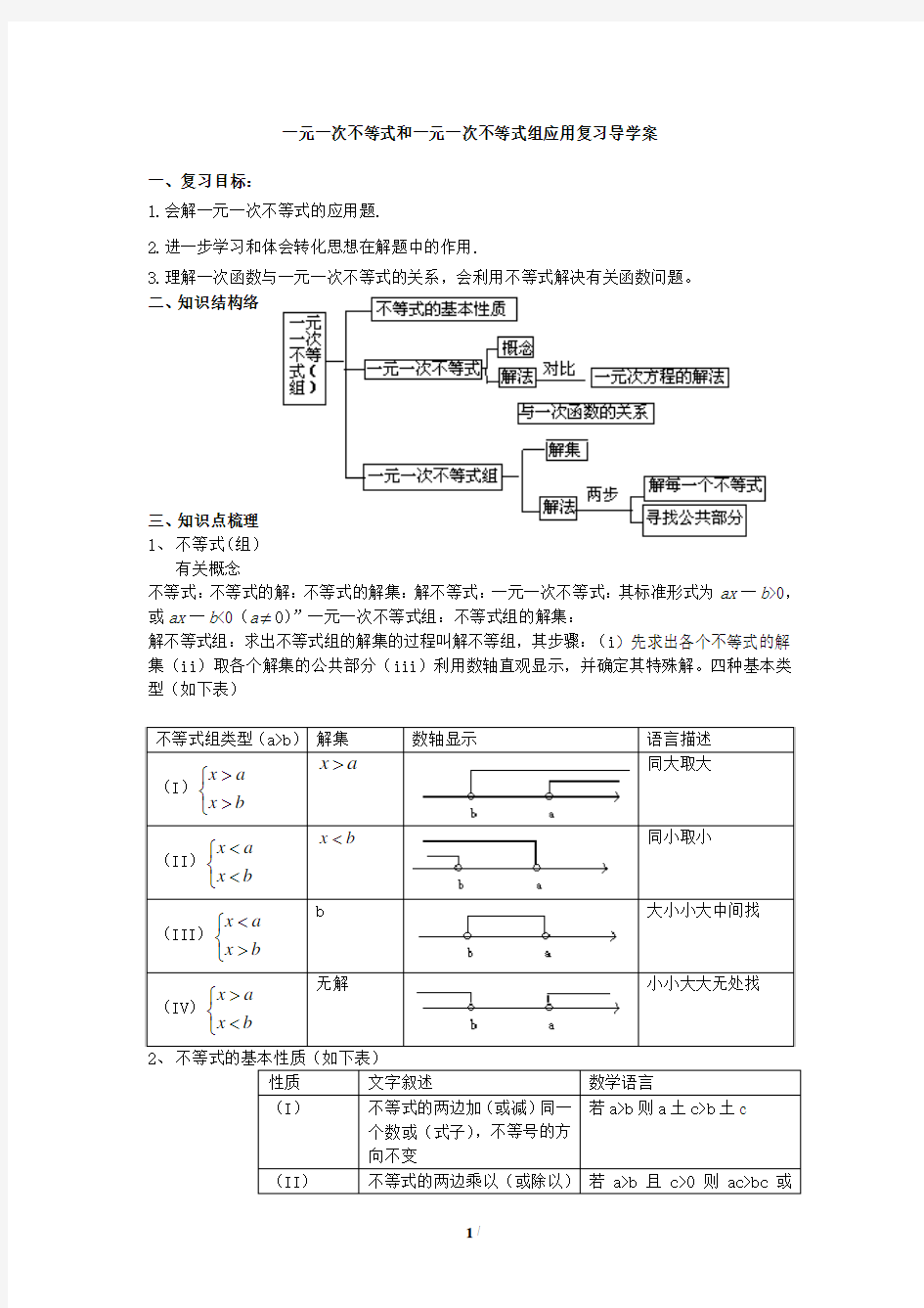 《一元一次不等式和一元一次不等式组》复习导学案 2