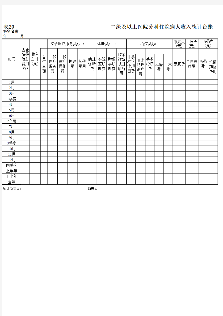 医院统计报表一