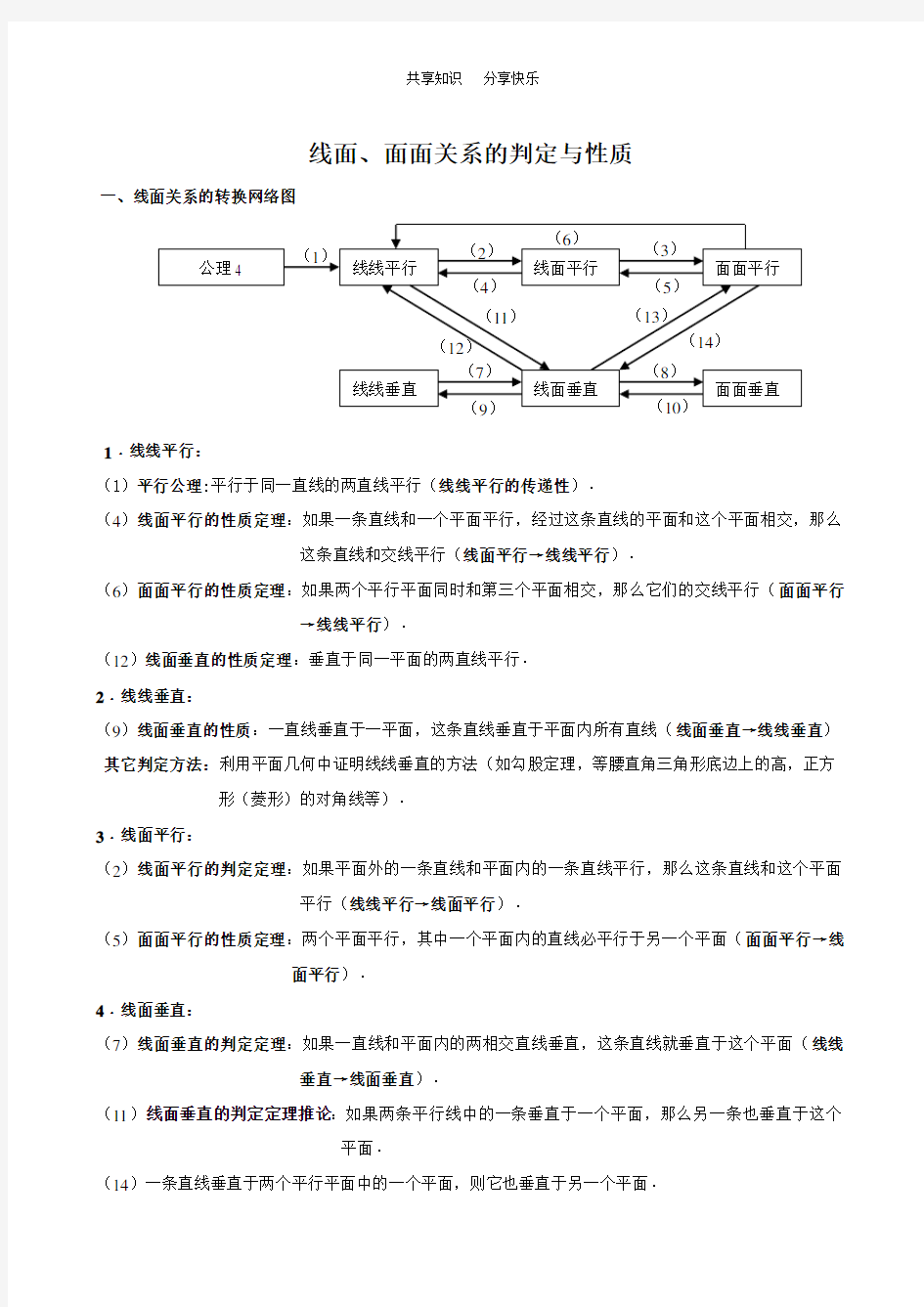 线面、面面关系的判定与性质