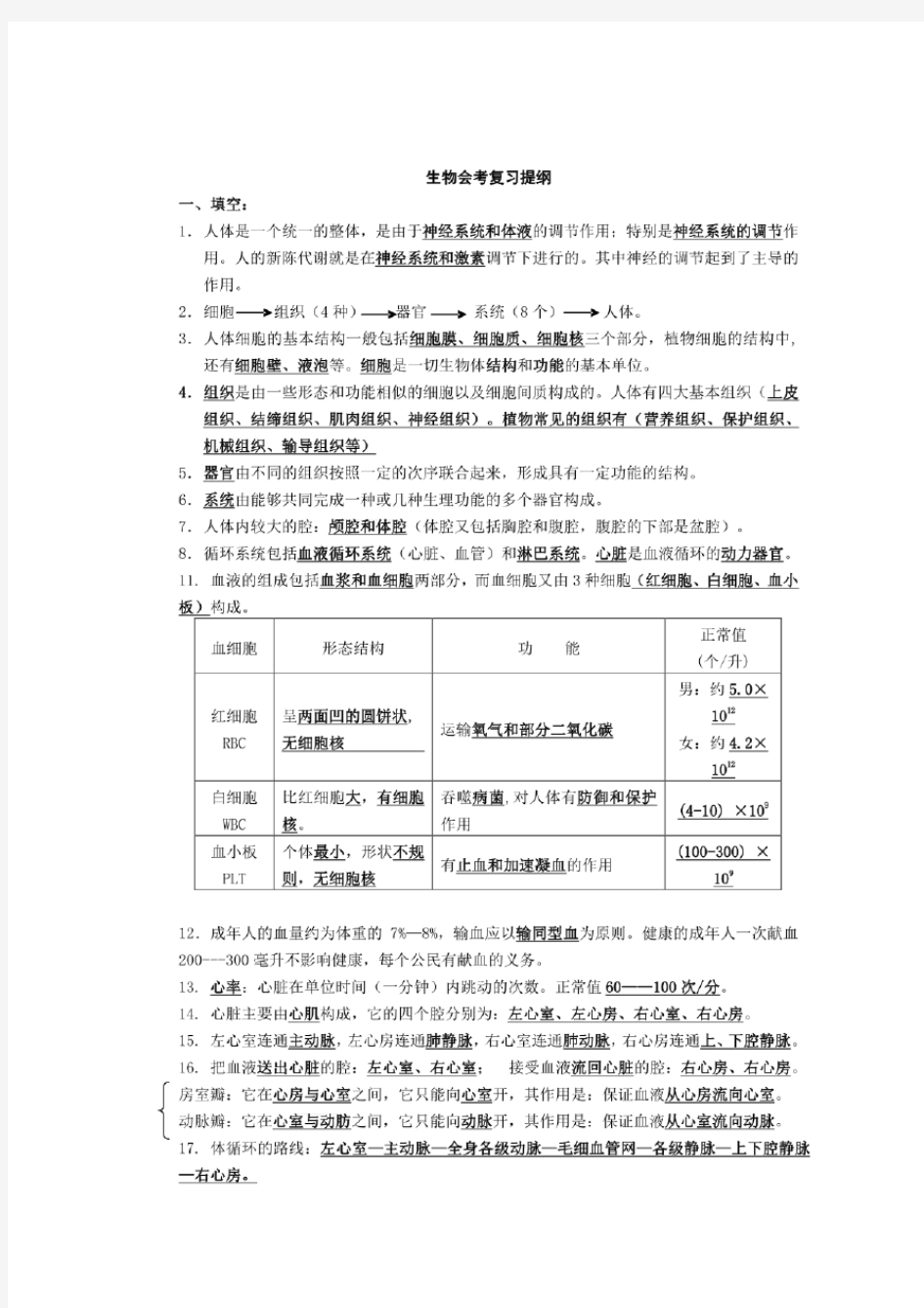 初中生物会考中考复习资料提纲