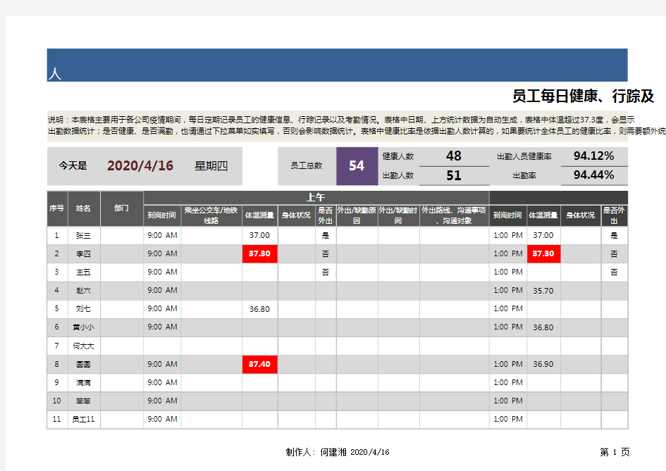 员工每日健康、行踪及考勤记录表