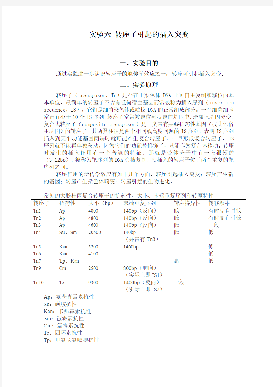 转座子引起的插入突变