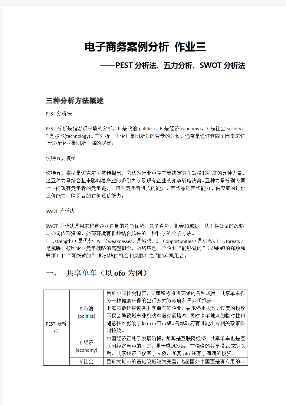 PEST分析法、五力分析、SWOT分析法对不同电商行业的分析