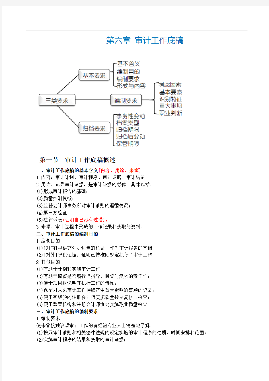 CPA考试《审计》第六章 审计工作底稿