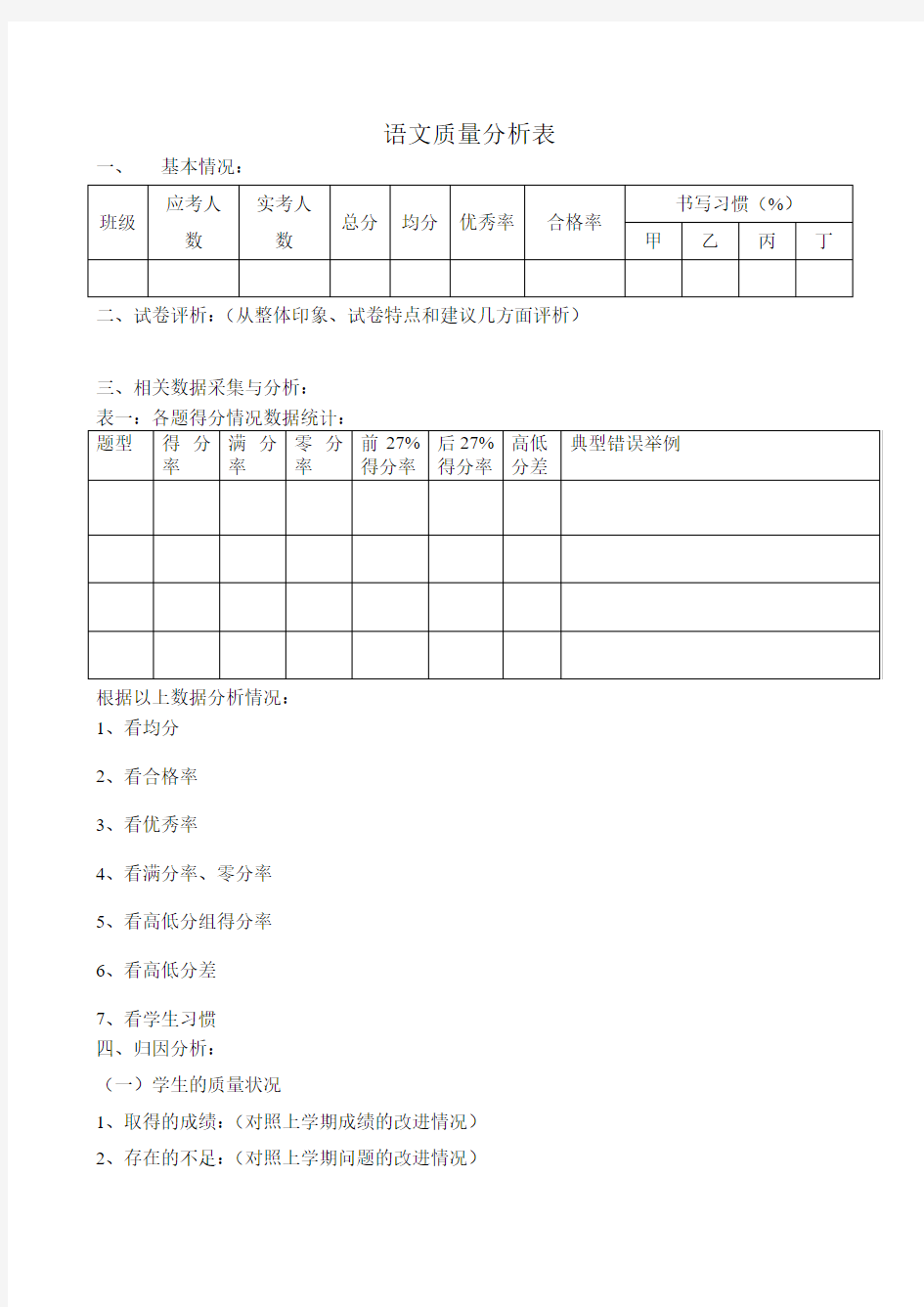 小学语文班级质量分析表(1)