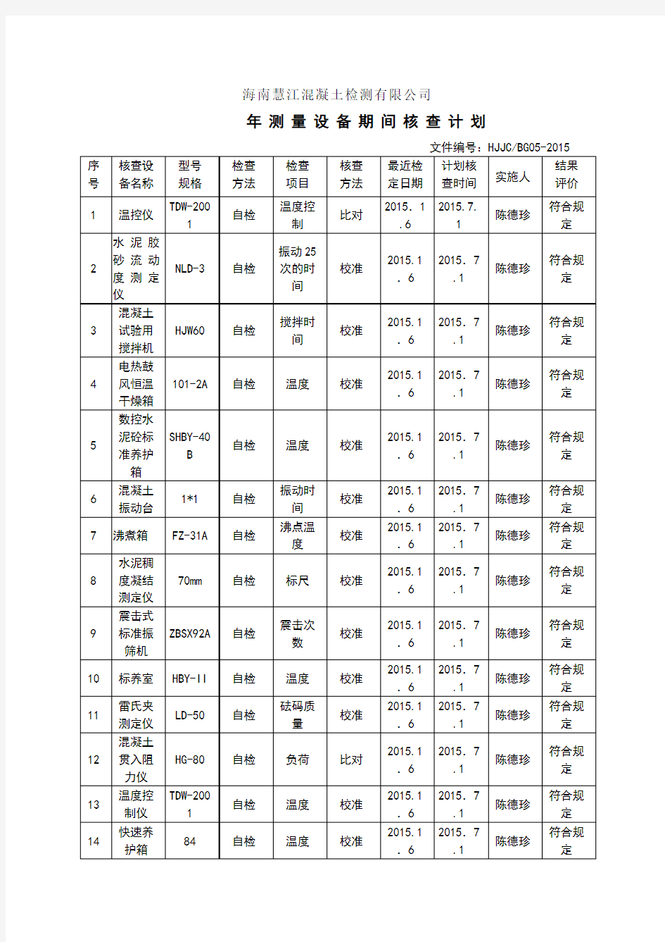 仪器设备期间核查记录