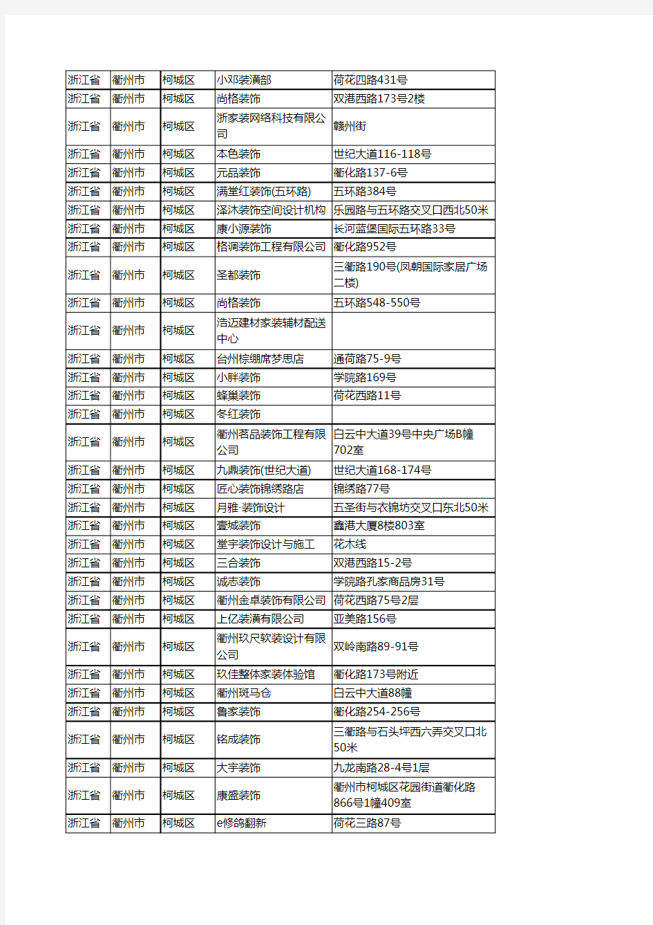 新版浙江省衢州市柯城区装修公司企业公司商家户名录单联系方式地址大全155家