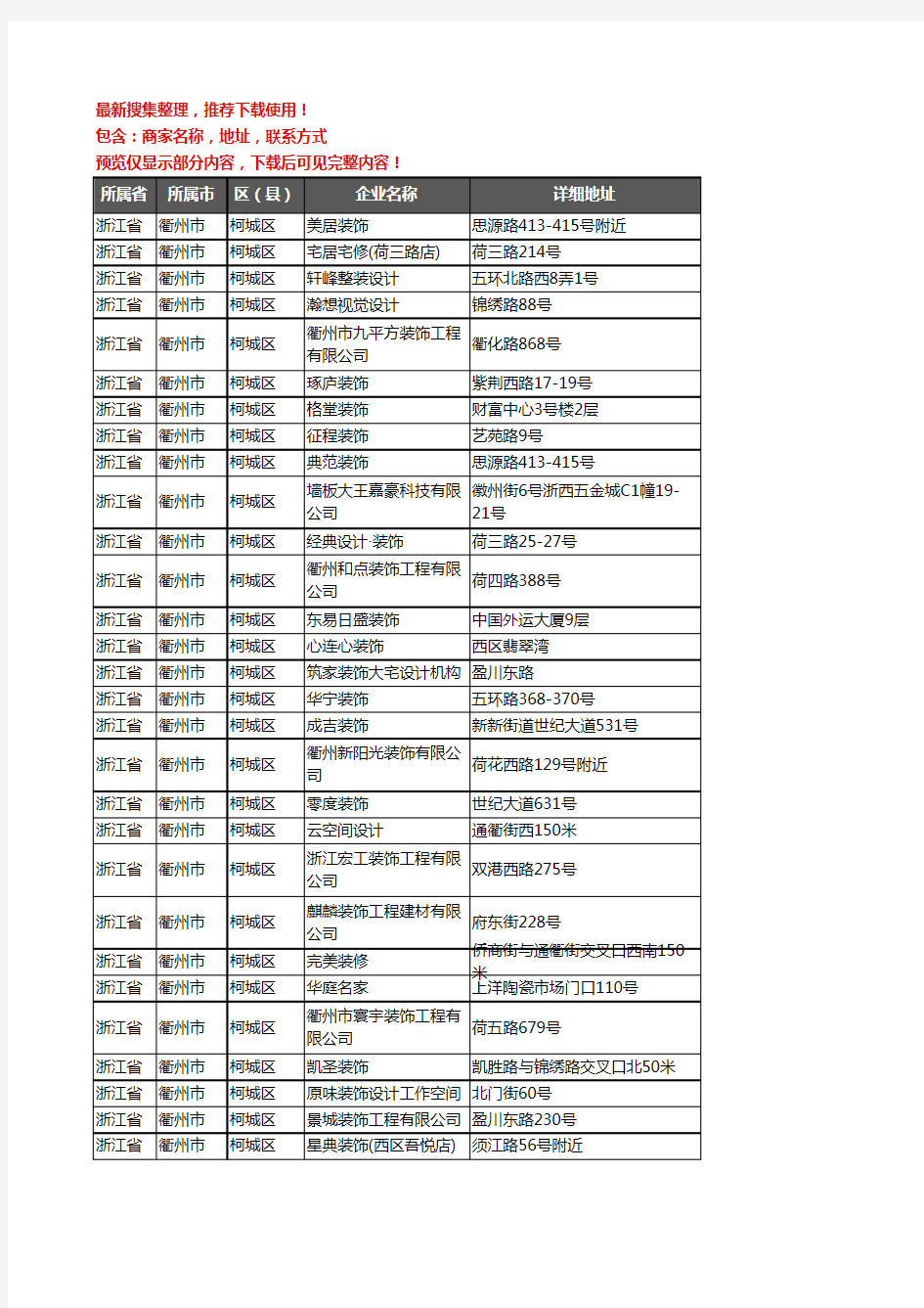 新版浙江省衢州市柯城区装修公司企业公司商家户名录单联系方式地址大全155家