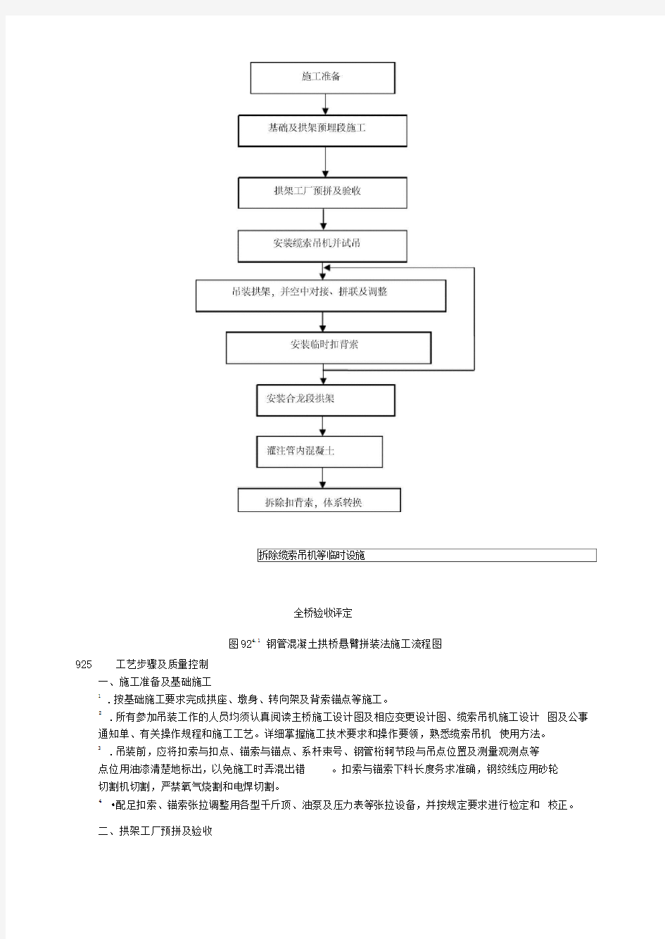 悬臂拼装法施工