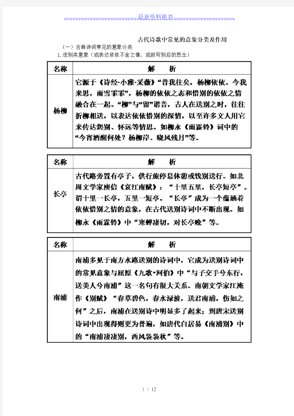 古代诗歌中常见的意象分类及作用