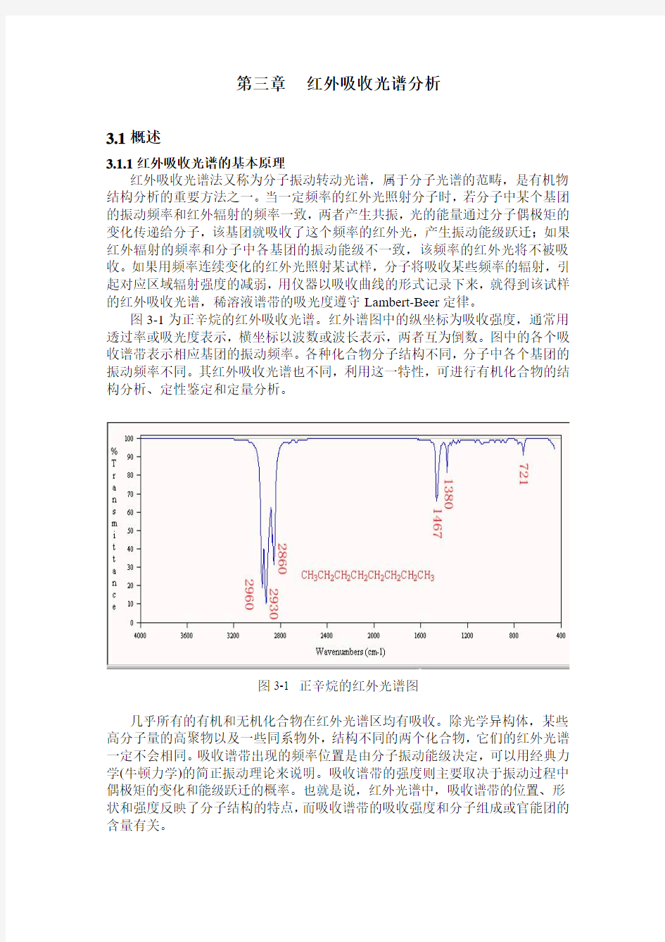 第三章 红外吸收光谱分析