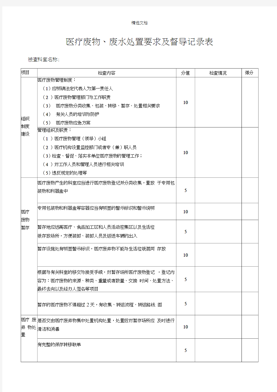 医疗废物管理工作督查记录表