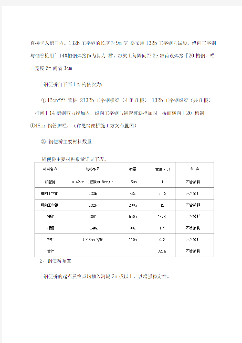 钢便桥施工专项方案..