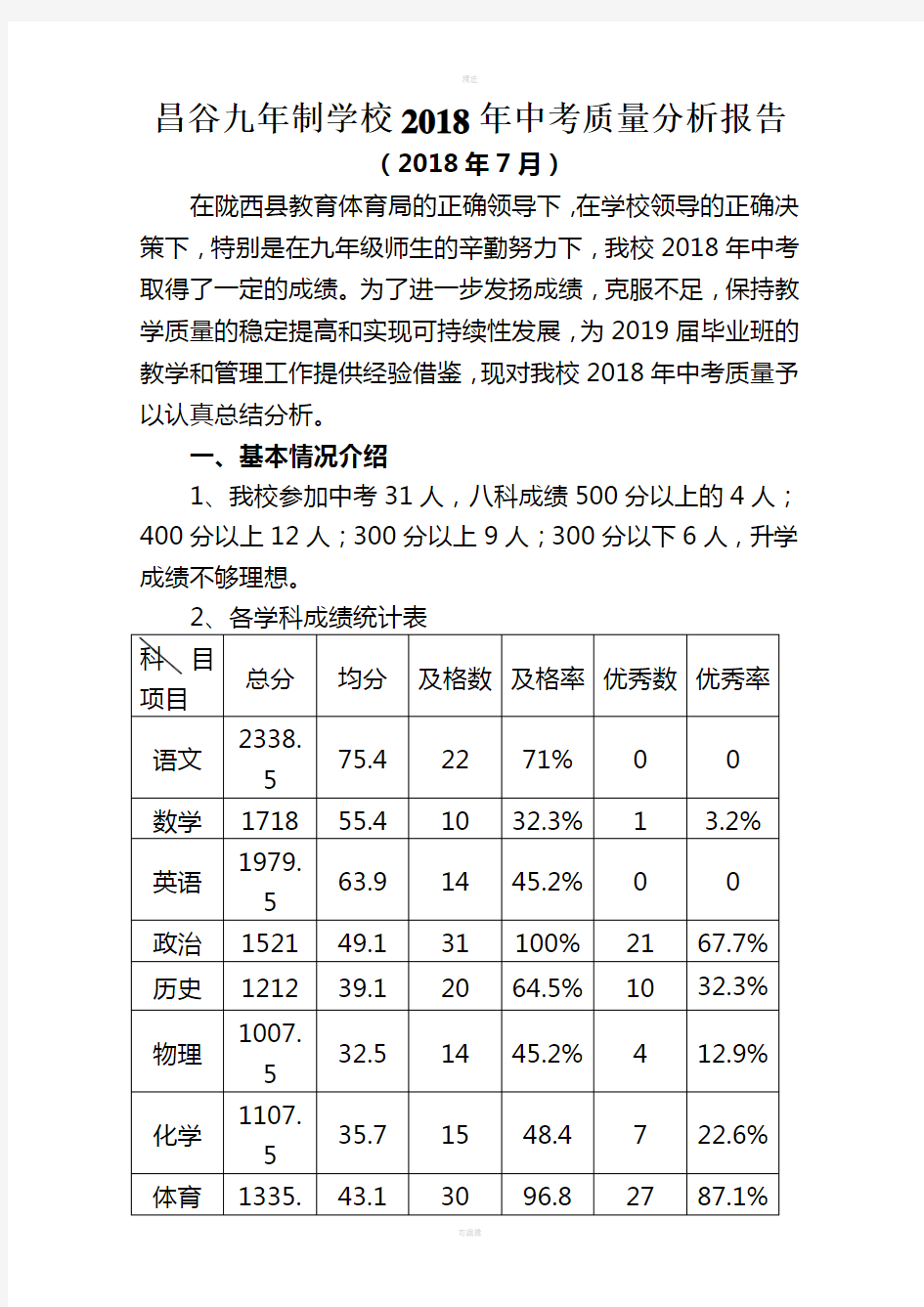 中考质量分析报告