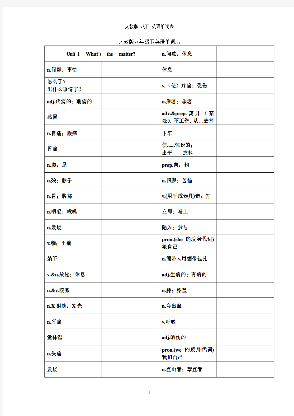 人教版八年级下英语单词默写版与完整版