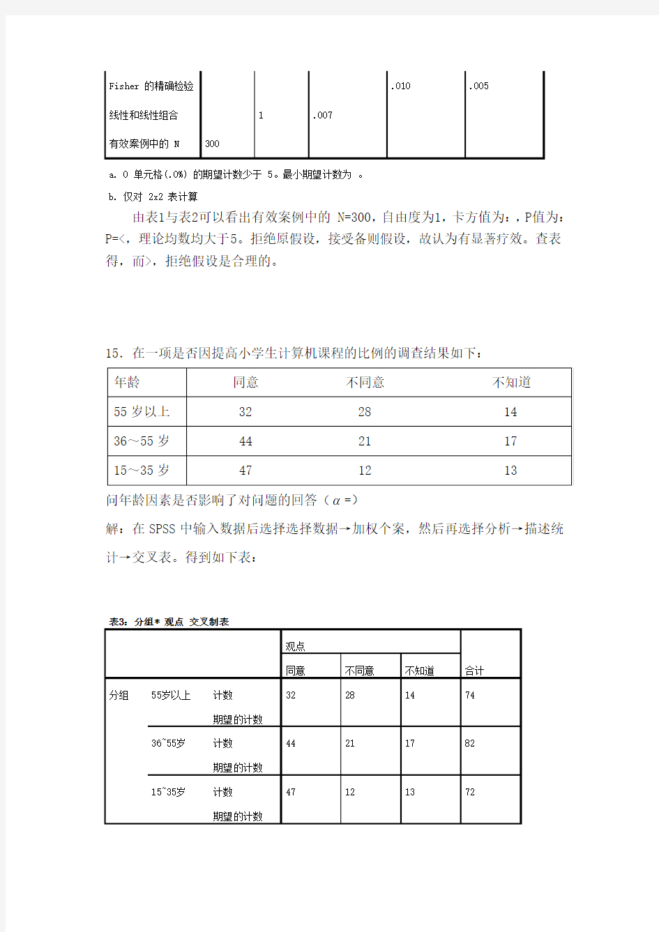 实验报告卡方检验