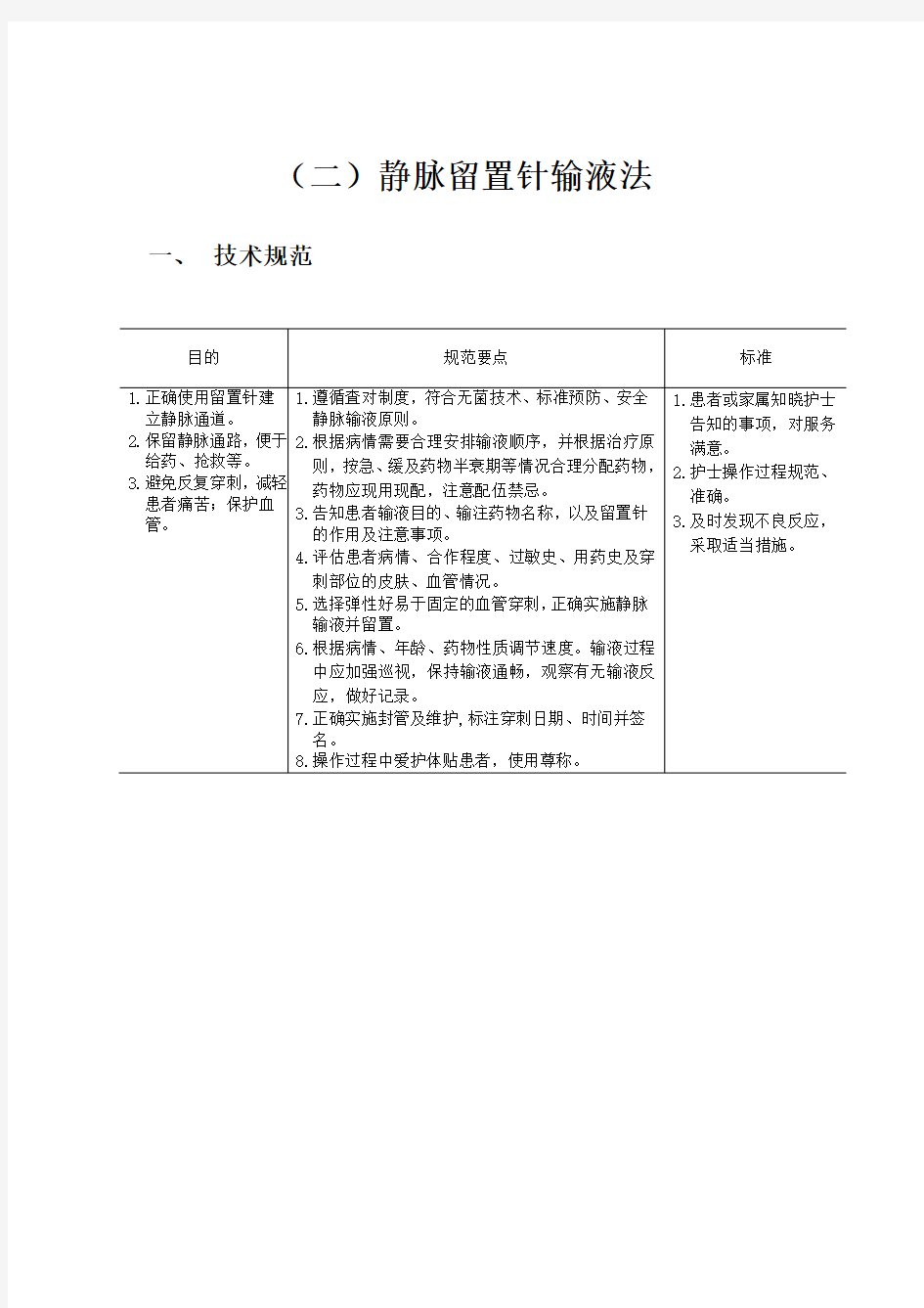 静脉留置针输液法解答