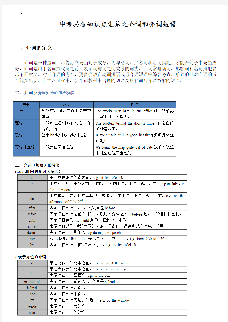 中考英语知识点汇总之介词和介词短语