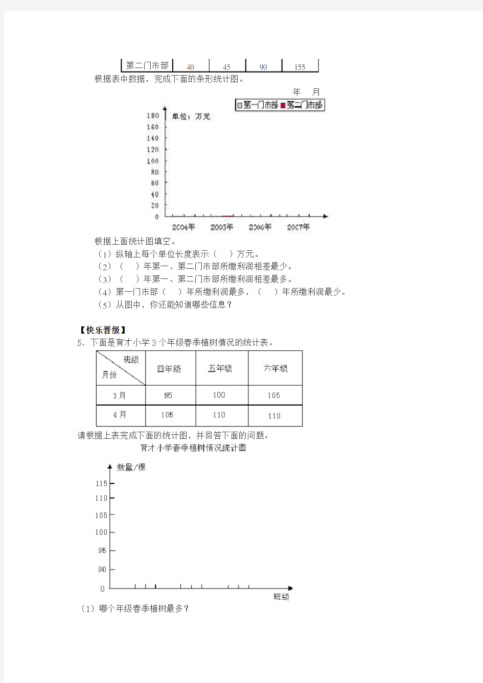 小学数学人教版四年级上册条形统计图练习题