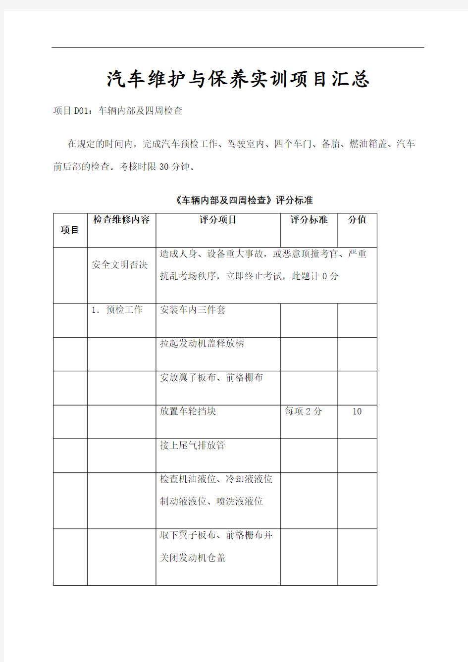 汽车维护与保养实训项目