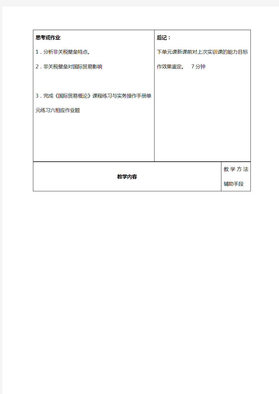 第六章 非关税壁垒措施