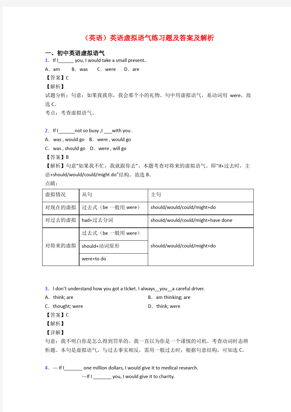 (英语)英语虚拟语气练习题及答案及解析