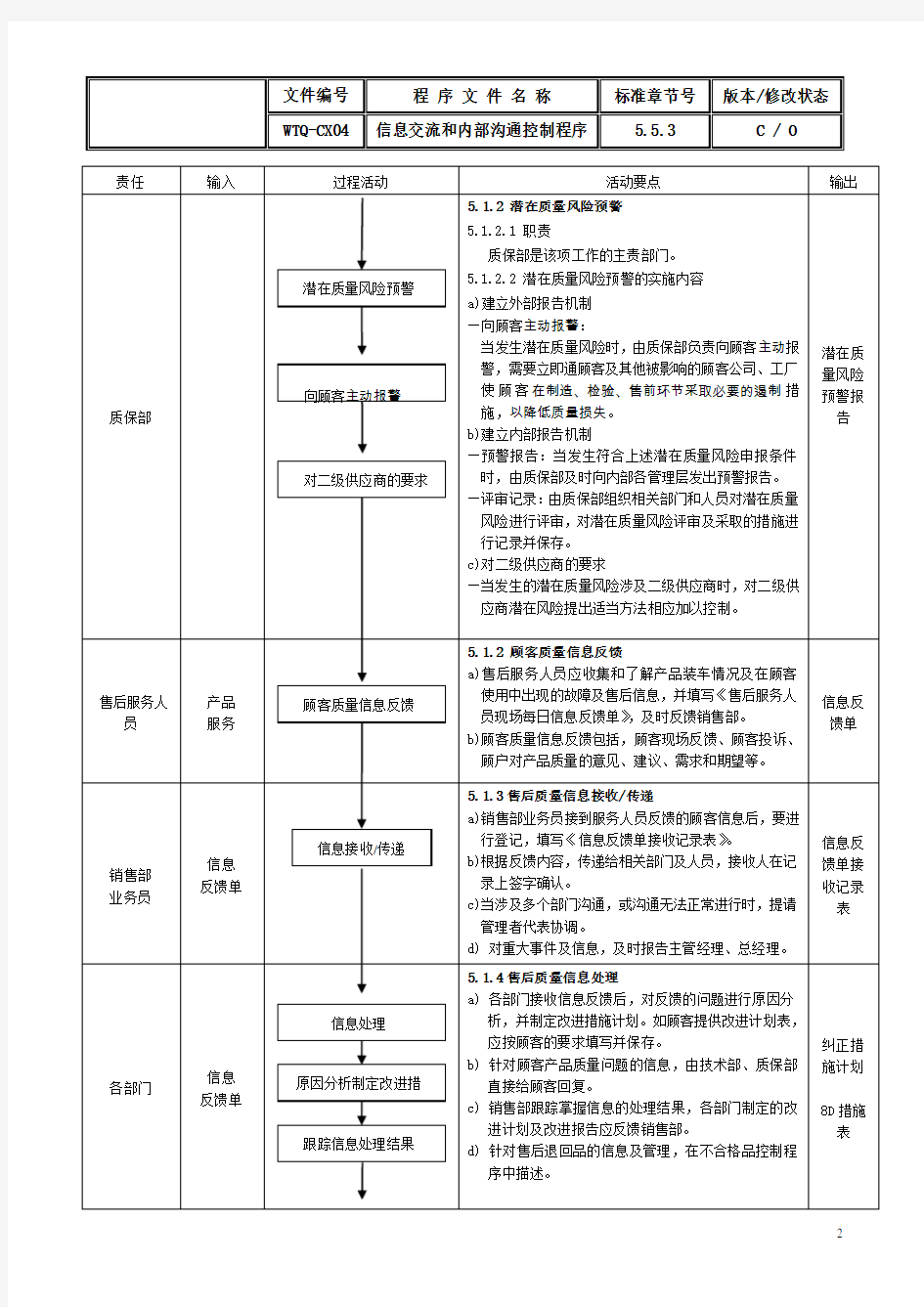 信息交流和内部沟通