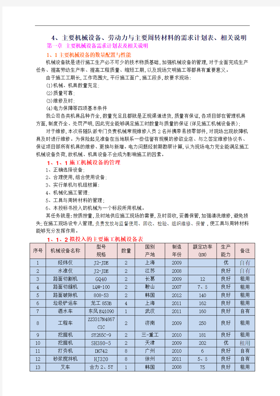 4主要机械设备劳动力和主要周转材料的需求计划表相关说明