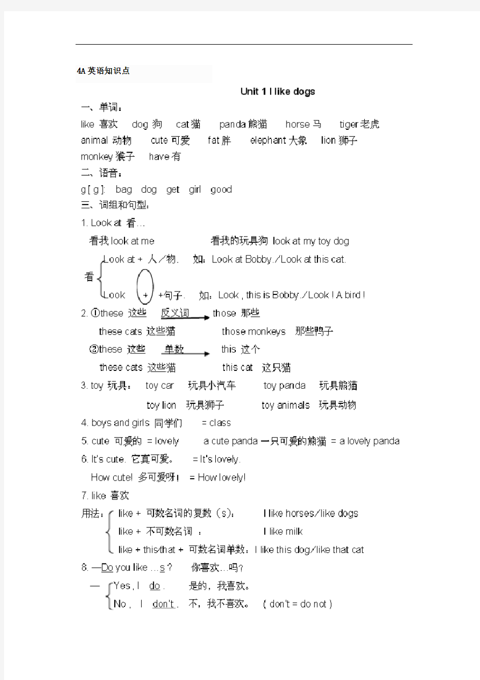 苏教版译林版四年级上册A英语知识点