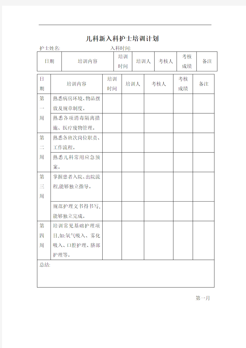 儿科新入科护士培训计划