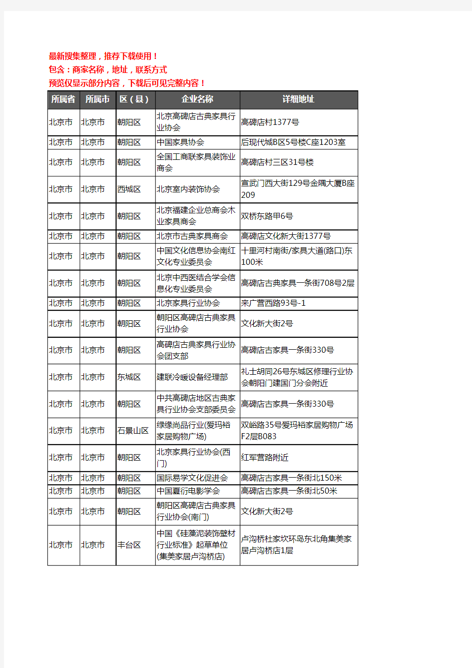 新版北京市北京市家居行业企业公司商家户名录单联系方式地址大全19家