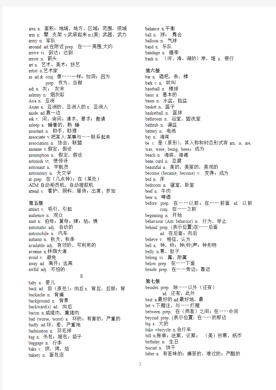 对口升学英语词汇归纳汇编