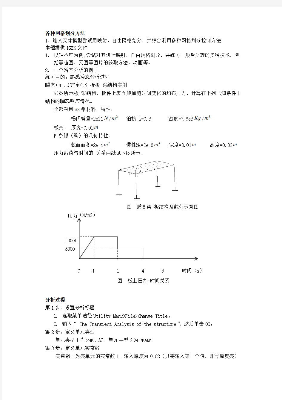 各种网格划分方法