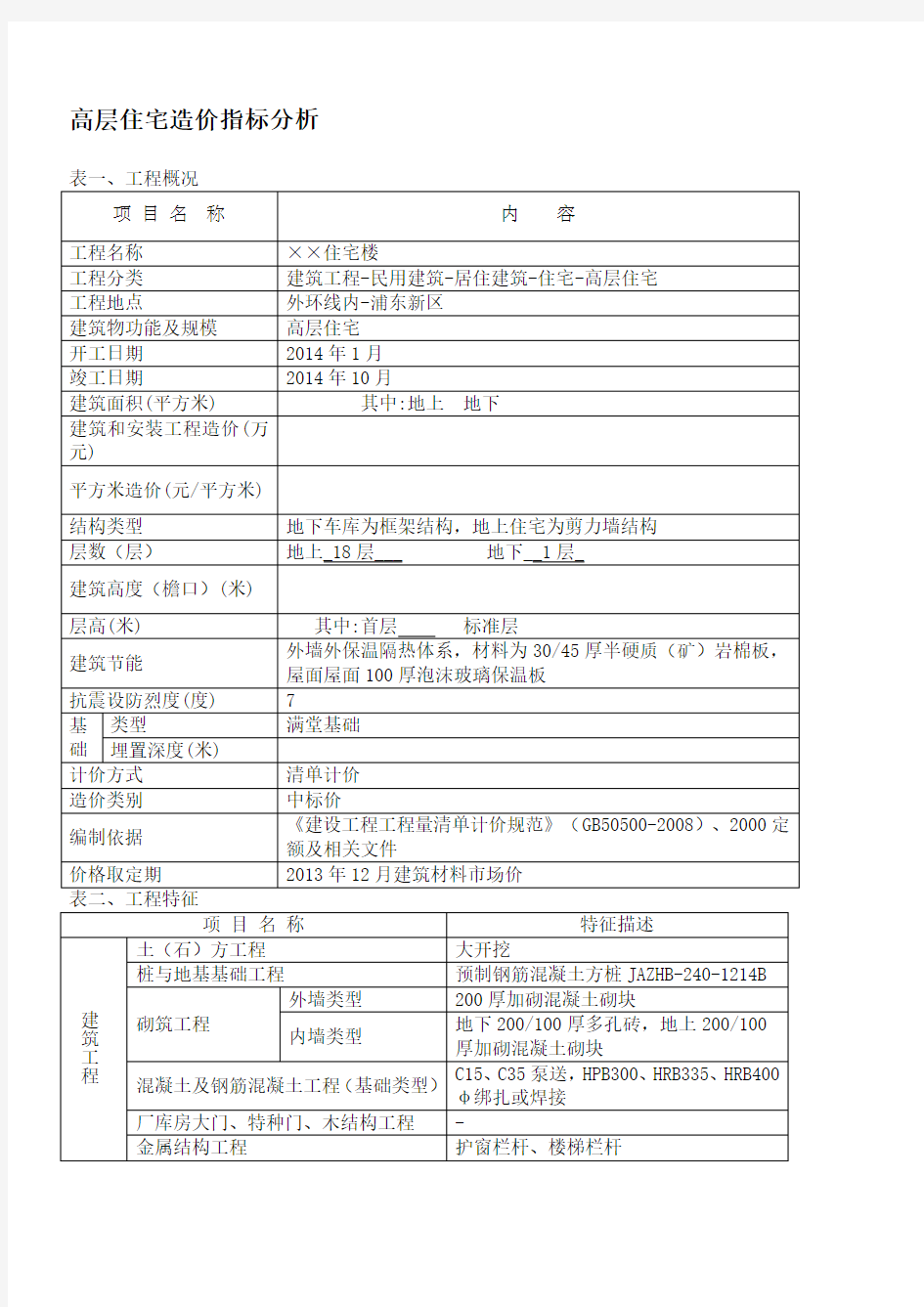 造价指标分析表格