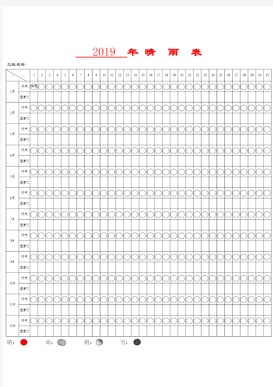 2019年施工晴雨表_标准