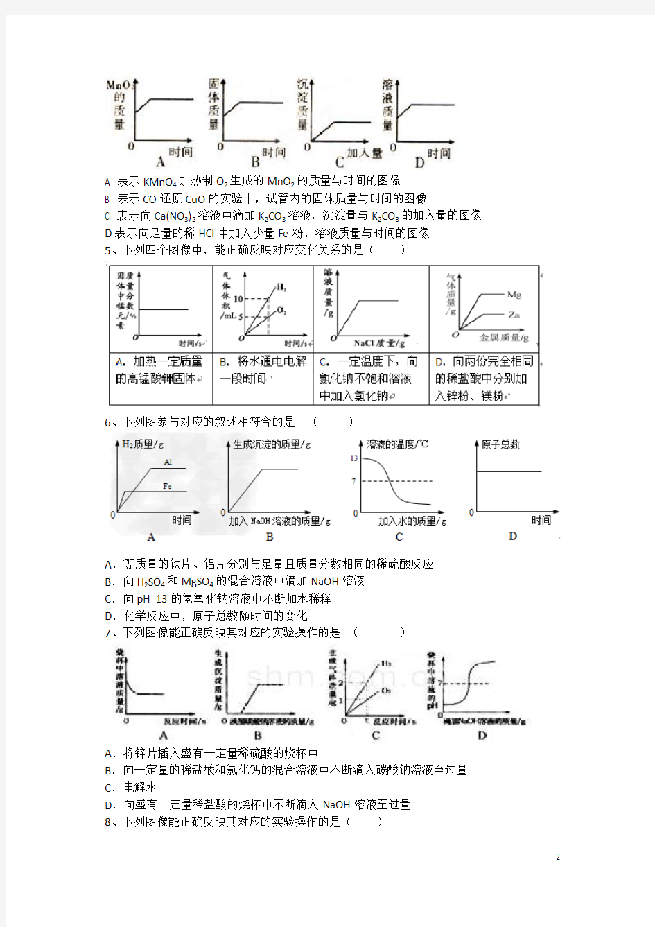 九年级化学图像题专题训练2019