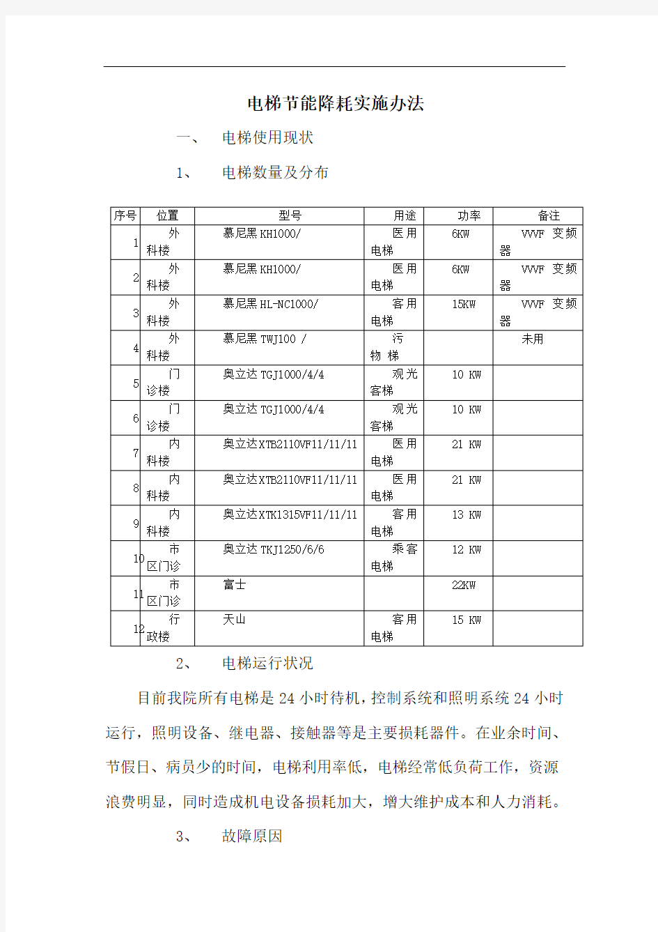 电梯节能降耗管理办法