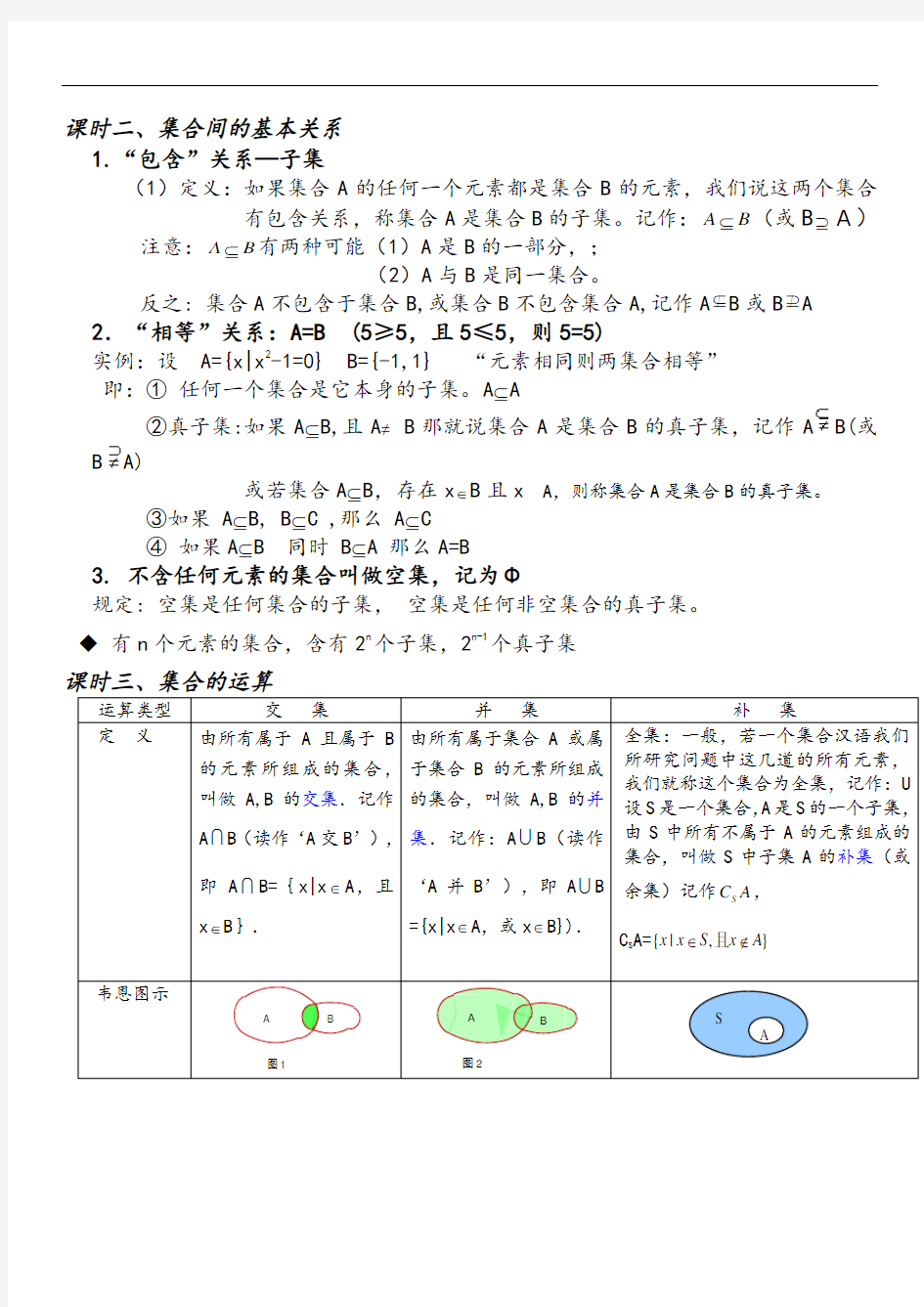 高中数学必修一知识点总结(全)