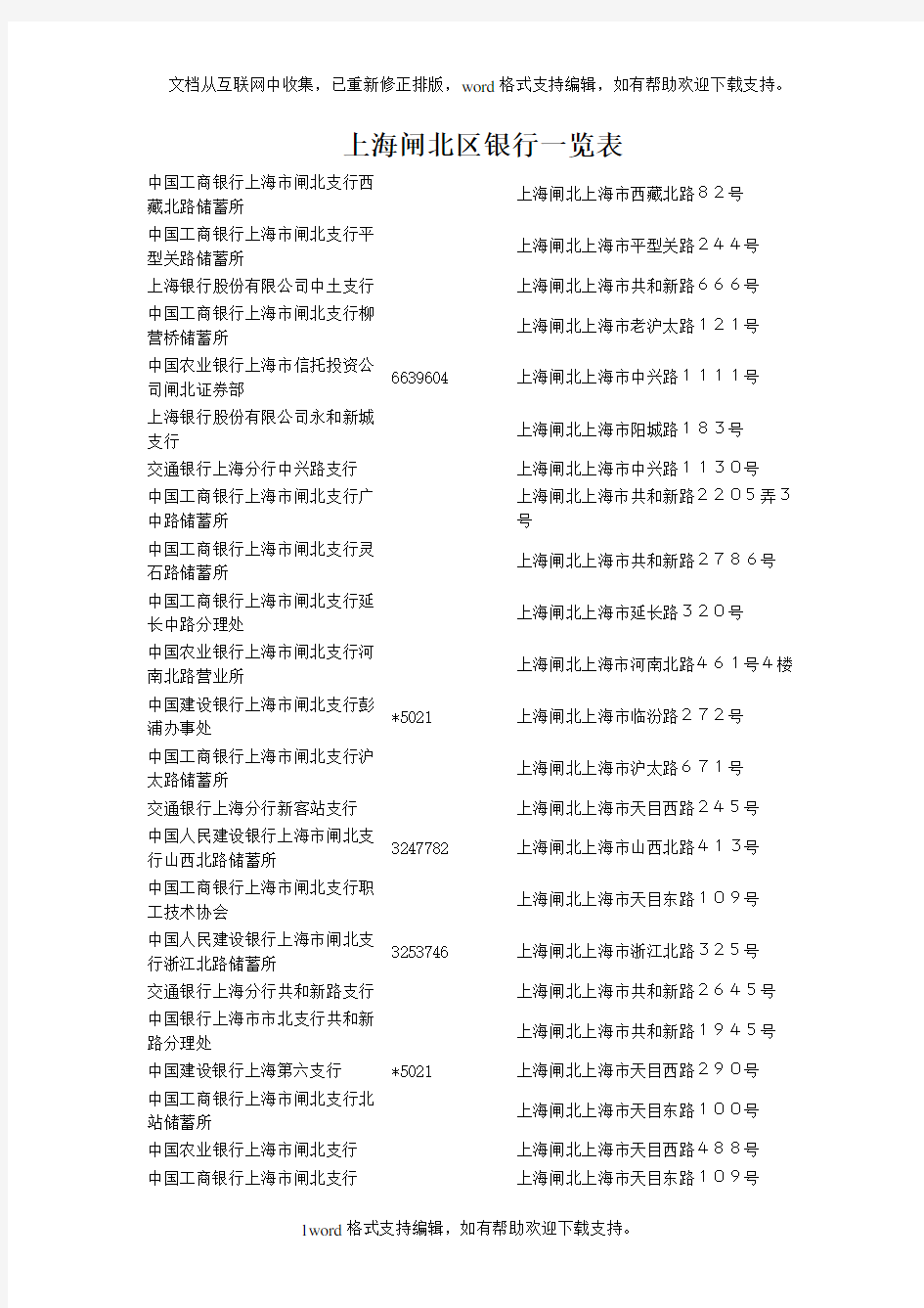 上海闸北区银行一览表格